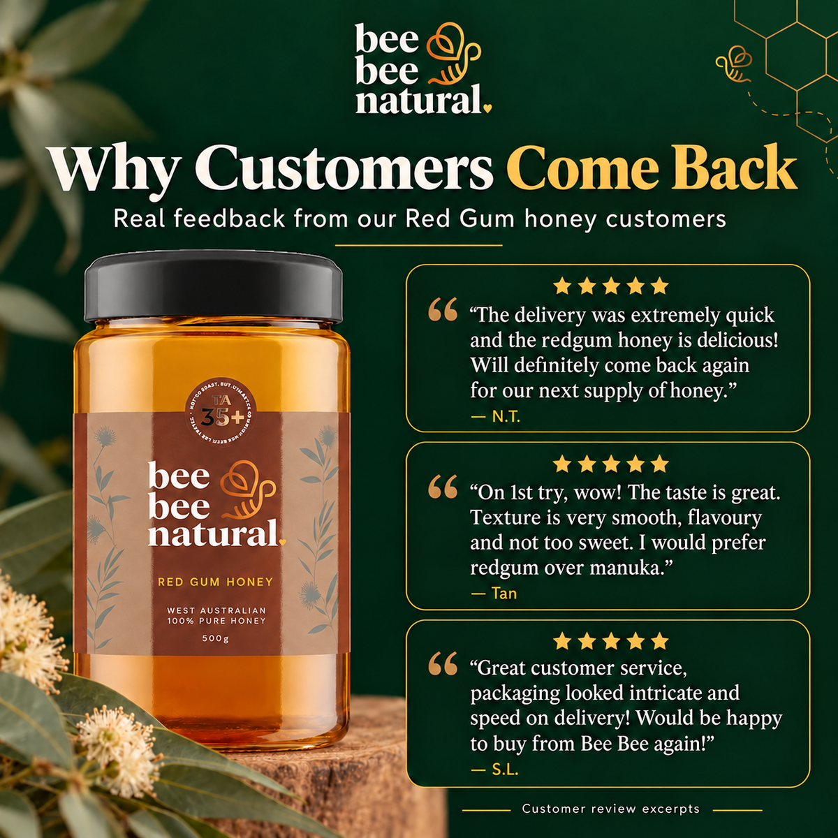 Redgum Honey - TA 55